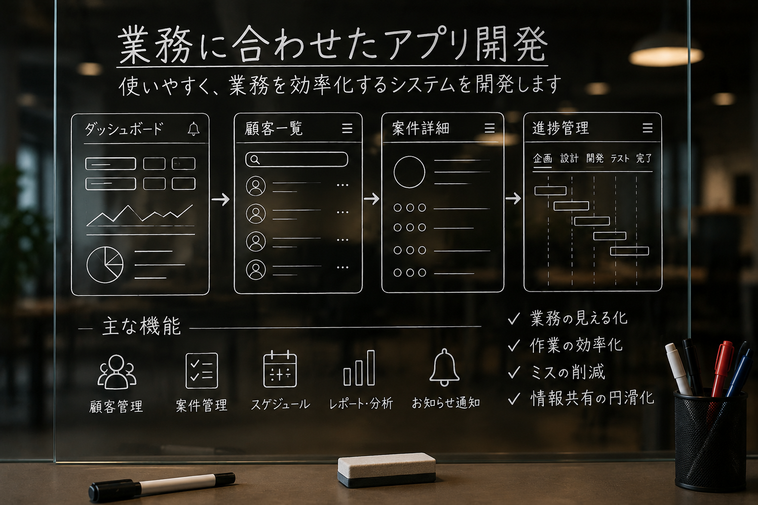アプリ開発